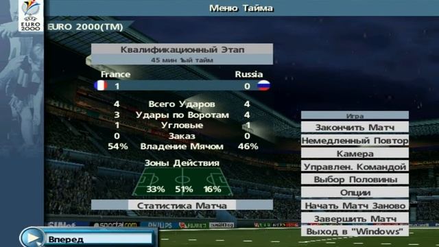 Прохождение UEFA EURO 2000 за РОССИЮ игра 6 смотреть онлайн