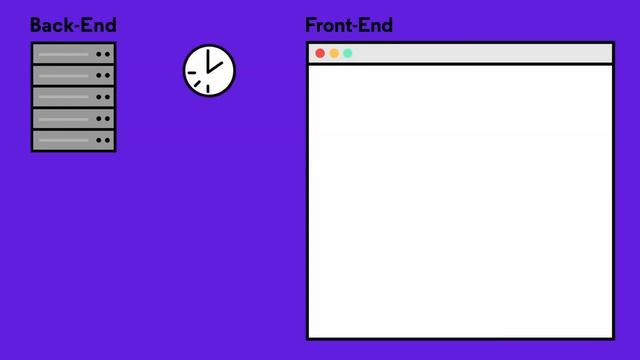 PHP and HTML Introduction, Explain Front-End Back-End Differences, How PHP And HTML Work Together смотреть онлайн