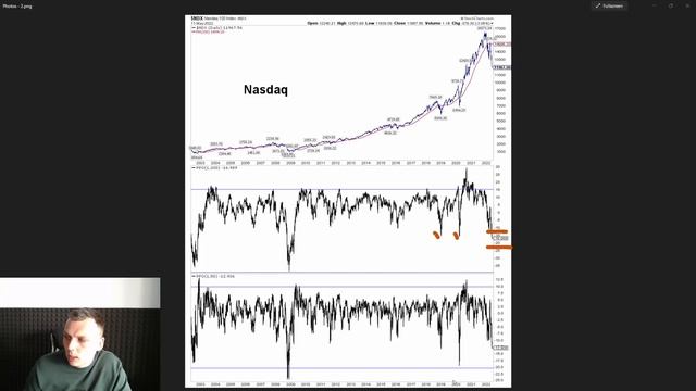 Обвал на рынке. Будет ли хуже? смотреть онлайн
