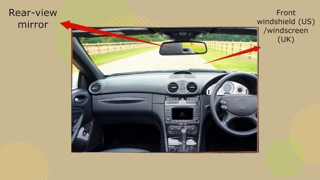 In The CAR _ Vocabulary. Learn The Names Of Automobile Interior Parts In English.