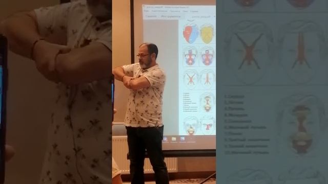 как восстанавливать себя по активным точкам на теле