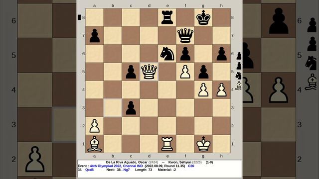 De La Riva Aguado, Oscar vs Kwon, Sehyun | 44th Chess Olympiad 2022, Chennai India смотреть онлайн