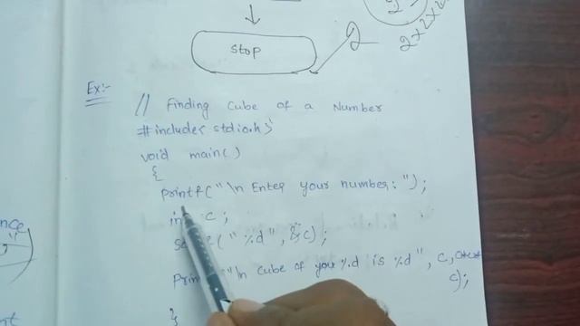 Control Statements ||1.Sequence Statements in C Programming language || смотреть онлайн