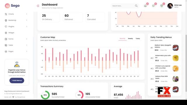 Sego - Restaurant React Admin Dashboard Template react admin dashboard app Build Website смотреть онлайн