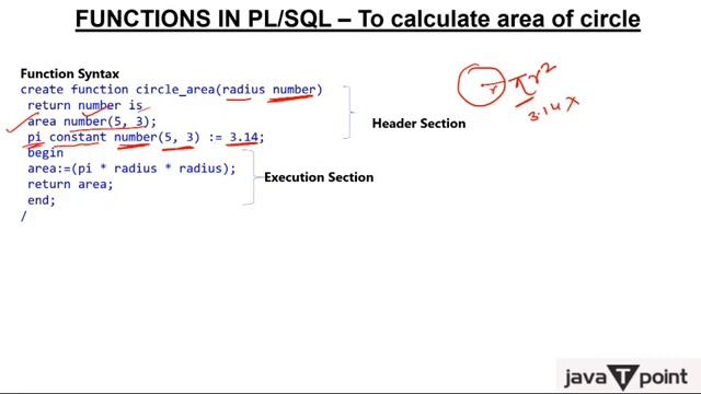 Functions in PLSQL in Hindi | SQL Tutorial l Javatpoint Hindi смотреть онлайн