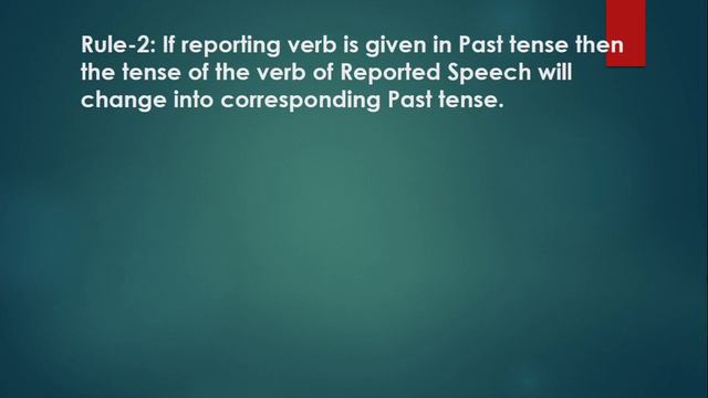 Changing of Speech (Narration Lecture 2) смотреть онлайн