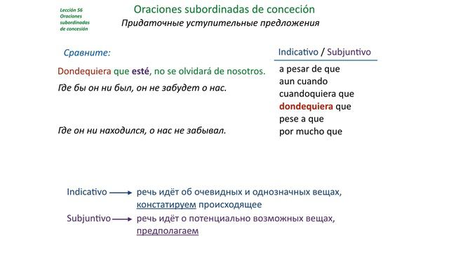 Испанский Урок 55 Oraciones Subordinadas De Concesión-2 (www.espato.ru) - Придаточные уступительные