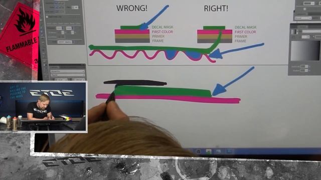 how to fix a paint job gone wrong смотреть онлайн