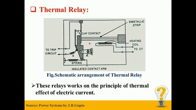 Thermal Relay (Working Principle & Construction) | TECH ELECTRIC | смотреть онлайн