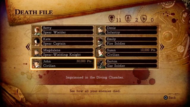 Deception 4 Blood Ties Guide (Chapter 4 Part 3) смотреть онлайн