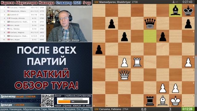 Карлсен, Абдусатторов, Накамура, Фируджа ? 5 тур. Ставангер 2023 ? Сергей Шипов ♛ Шахматы смотреть онлайн