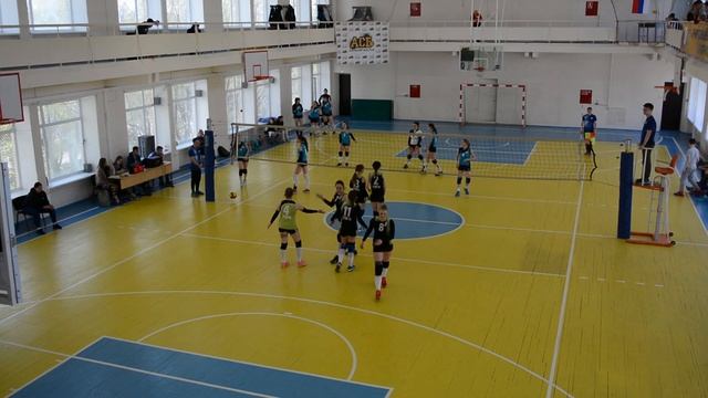 ТУРНИР ПАМЯТИ Ю. В. ЗЯТЬКОВСКОГО ПО ВОЛЕЙБОЛУ СРЕДИ ЖЕНСКИХ КОМАНД. ДВГАФК- ТОГУ смотреть онлайн
