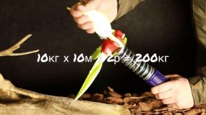 Лодочный якорь-незацепляйка Aquatic / Акватик (ЯН-01, ЯН-02)