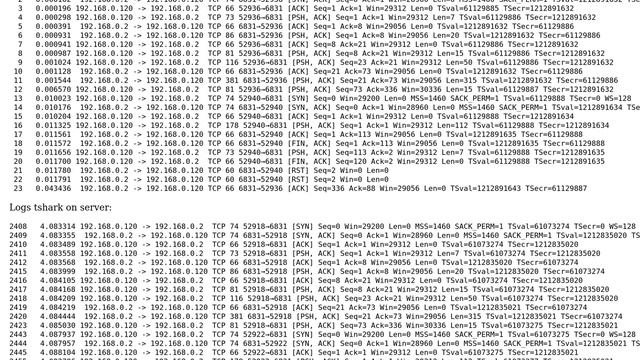 Access through jmx to java application into Docker container on remote host in local network смотреть онлайн