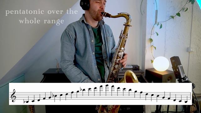An Easy Way to Get Started With Improvisation That Will Work for Anyone смотреть онлайн