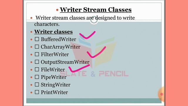 Character stream class|Java Programming|Malayalam Tutorial смотреть онлайн