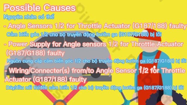 How To Fix: P1171 code смотреть онлайн