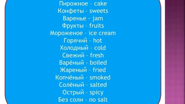 учить английский урок 11 общение в кафе, баре, ресторане и пабе
