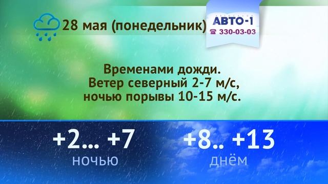 Погода 26, 27, 28, 29 мая