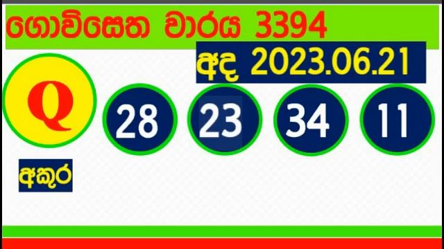 Lottery Results දිනුම් අංක #2023.06.21 #Lottery #Result Lanka lotharai dinum DLB and NLB смотреть онлайн