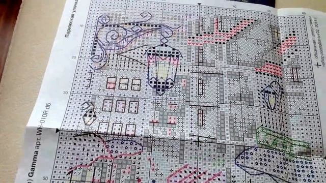 "Парижская улочка"от фирмы PANNA Обзор. "Воспоминания о Париже"- готовая работа смотреть онлайн