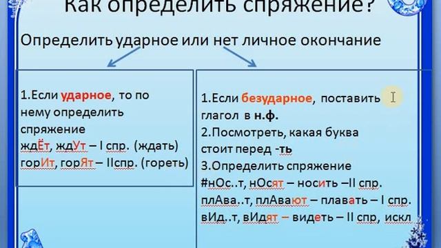 спряжение глаголов смотреть онлайн