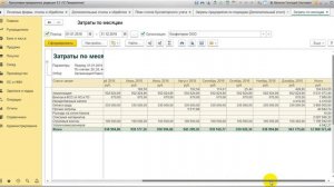 Отчет Затраты по периодам для 1С:Бухгалтерии 3.0