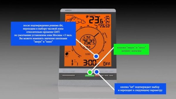 Настройка метеостанций RST 8877X