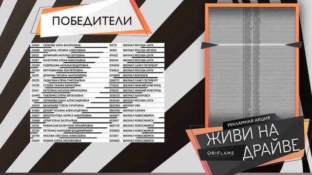 1 неделя розыгрыша:25 iPhone 8 ,20 ноутбуков, 1 ПУТЕШЕСТВИЕ 200000 р и 2 автомобиля ОРИФЛЭЙМ смотреть онлайн