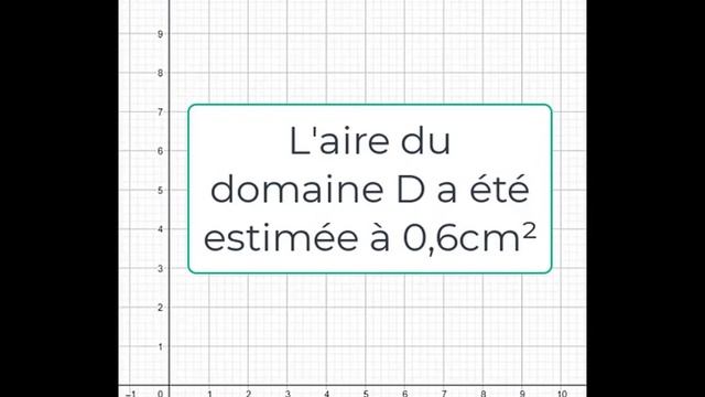 Contrôler le hasard. Méthode de Monte Carlo. смотреть онлайн