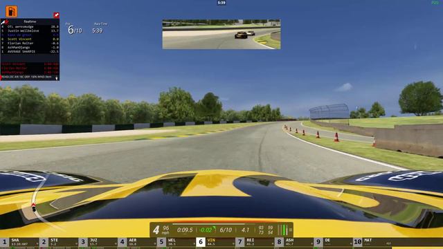 Assetto Corsa | OTL Ginetta G40 GT5 | Road Atlanta Short Course смотреть онлайн