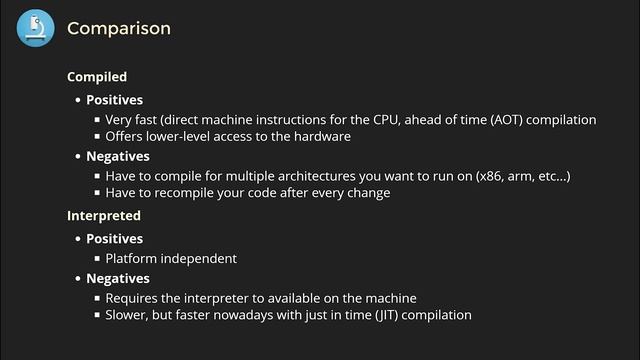 Compiled vs interpreted programming languages смотреть онлайн