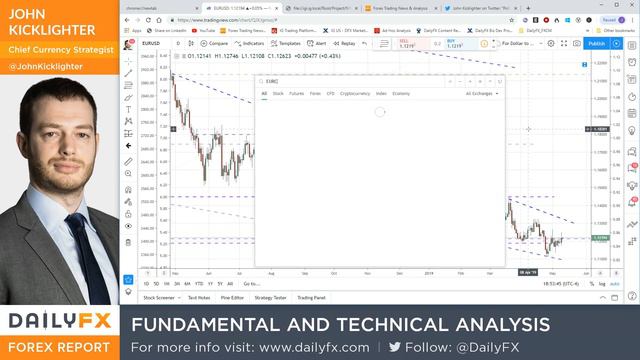 Dollar, Yuan, S&P 500 and Emerging Markets Hold Breath for Trade Wars (Trading Video) смотреть онлайн