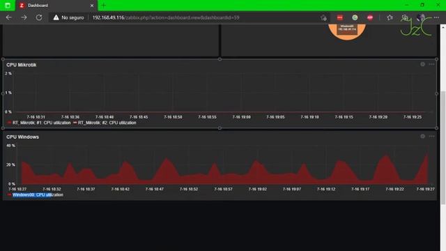 Como crear Dashboard en Zabbix | poner graficas explicado смотреть онлайн