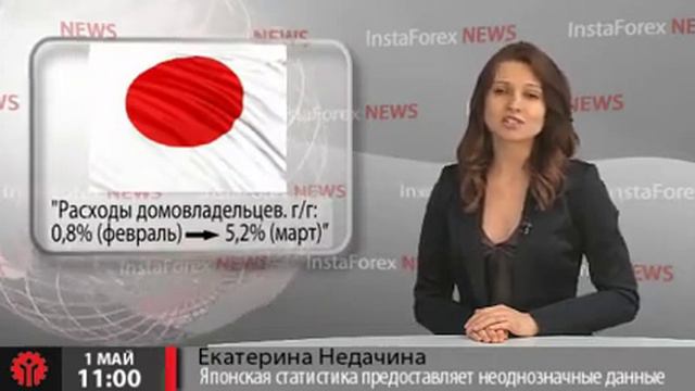 Новости InstaForex 1 Мая. Японская статистика предоставляет неоднозначные данные смотреть онлайн