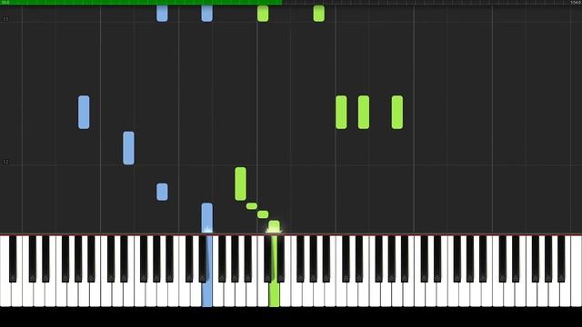 La Cumparsita - Gerardo Rodríguez | Piano Tutorial | Synthesia | How to play смотреть онлайн