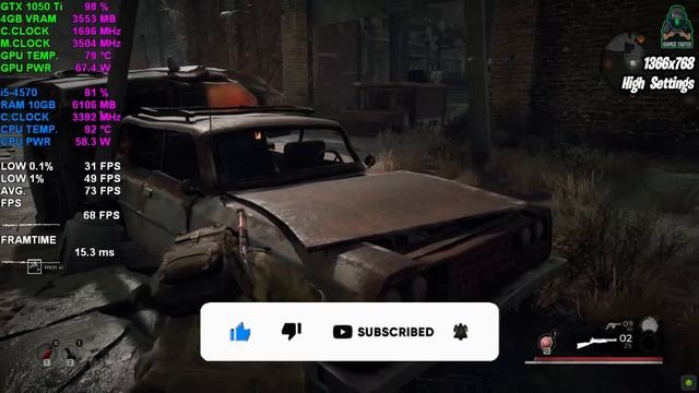 Remnant From the Ashes | GTX 1050 Ti 4GB | All Settings | Performance Tasted. смотреть онлайн