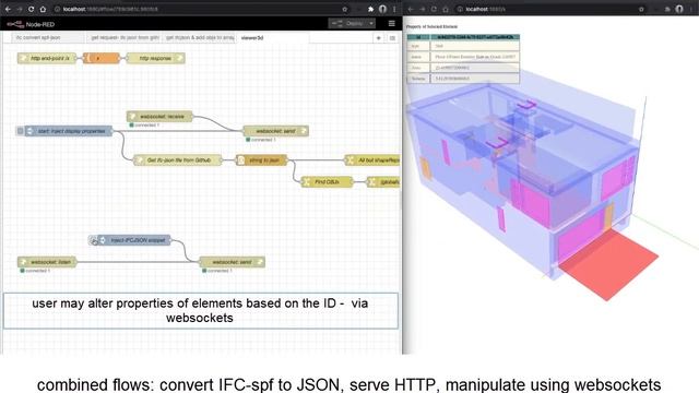 node red for IFC (SPF) data access, смотреть онлайн