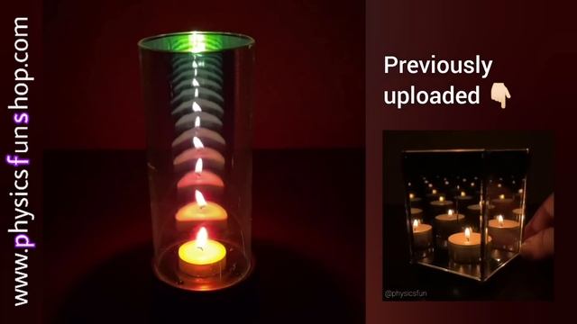Exploring The Future: Amazing Physics Toys/Gadgets - 1