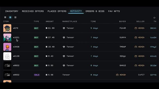 TENSOR. Еженедельное обновление, результаты и новые фишки протокола