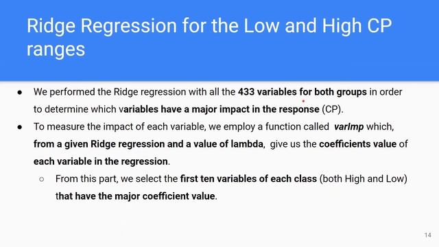 #6 Data Science - Report - Ridge Regression смотреть онлайн