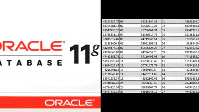 Oracle Database Architecture | Oracle Memory Structures смотреть онлайн