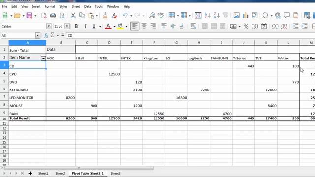 Working with Pivot Table in LibreOffice | LibreOffice calc spreadsheet part - 5 смотреть онлайн