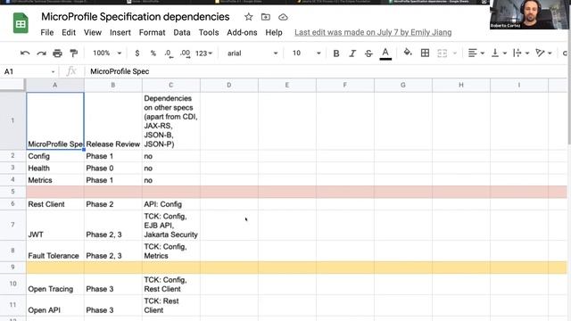 MicroProfile Technical Meeting, August 10th 2021 смотреть онлайн