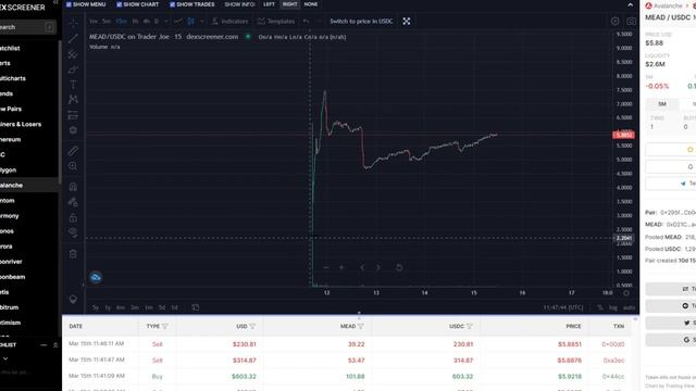 NEW NODE PROJECT *PAYS 2% PER DAY!!* (REVIEW) смотреть онлайн