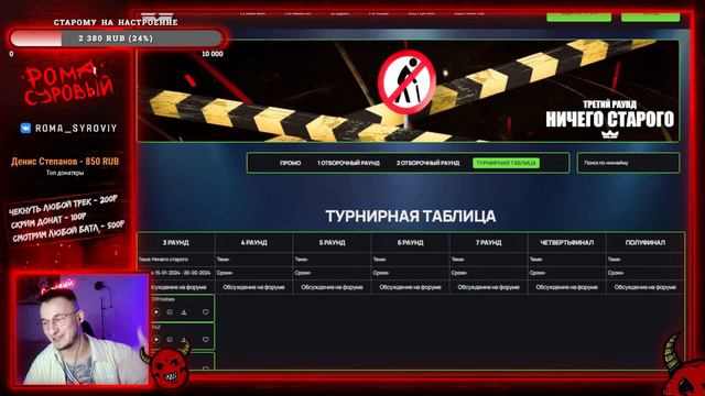 ЧТО ТАМ НОВОГО В БАТТЛ РЕПЕ? СМОТРИМ ПОСЛЕДНИЕ ОФФЛАЙНЫ, ЧЕКАЕМ 3 РАУНД 18-КИ И БАЗАРИМ ЗА ЖИЗНЬ смотреть онлайн
