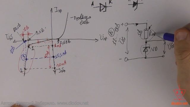 17.1. Стабилитрон. Принцип действия. Основные параметры. Принцип расчета параметров токоограничивающ смотреть онлайн