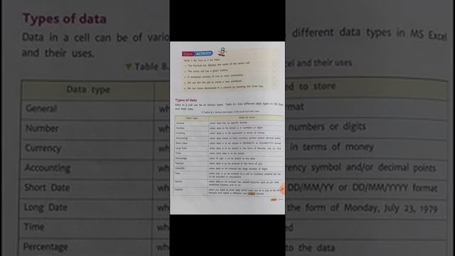 ITNext/CLASS-5/CHAPTER-8/MICROSOFT EXCEL 2010/PART-2 смотреть онлайн
