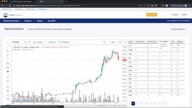 STIPS|Oculus - GitHub Analysis HOW TO USE? смотреть онлайн
