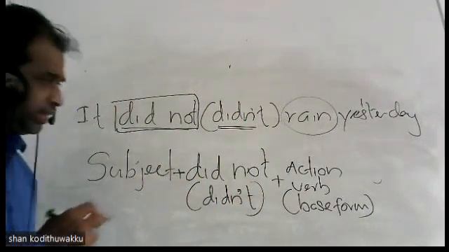 negative form simple past смотреть онлайн